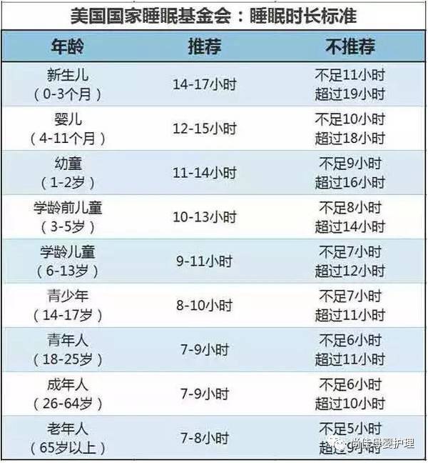 尚佳專業月嫂丨【汕頭尚佳月嫂】沒吃幾口就睡了，沒睡一會又要吃，喂奶喂得要崩潰了！