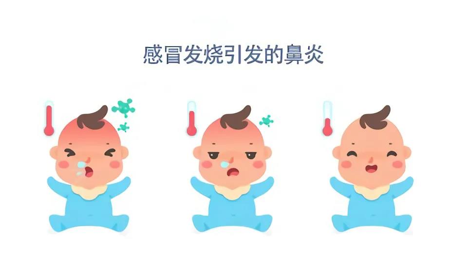 尚佳專業月嫂 |科普 | 寶寶鼻塞老不好，可能得了“假感冒”